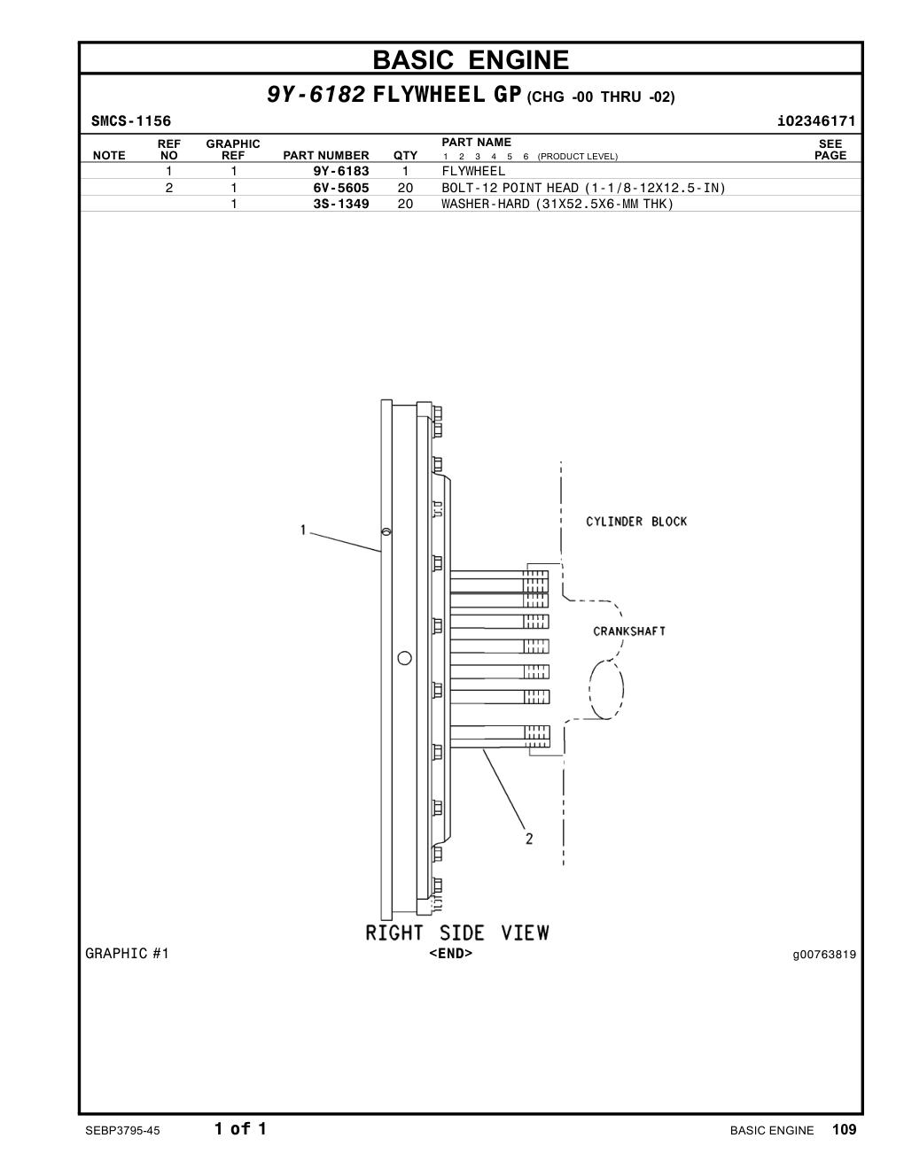 diagram 7