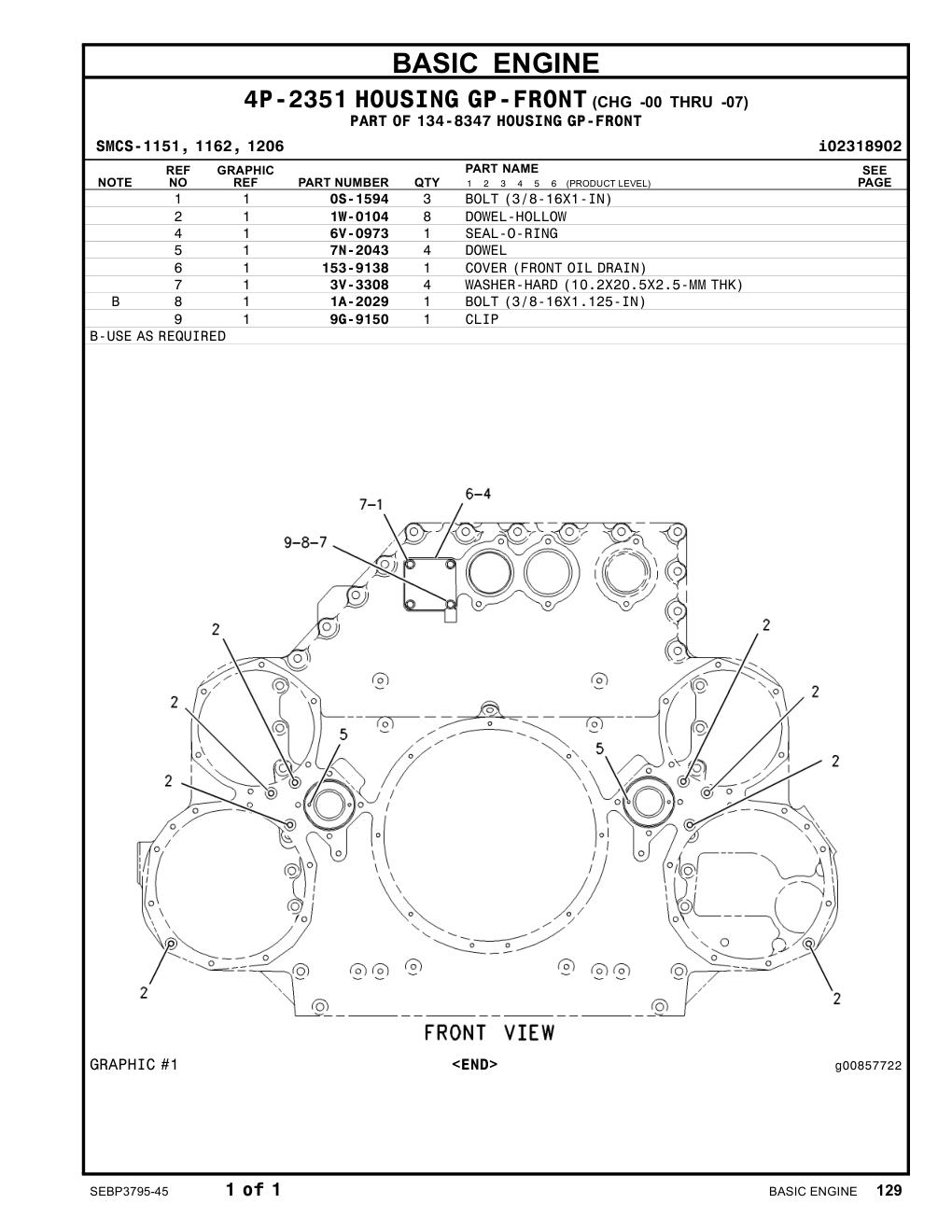 diagram 7