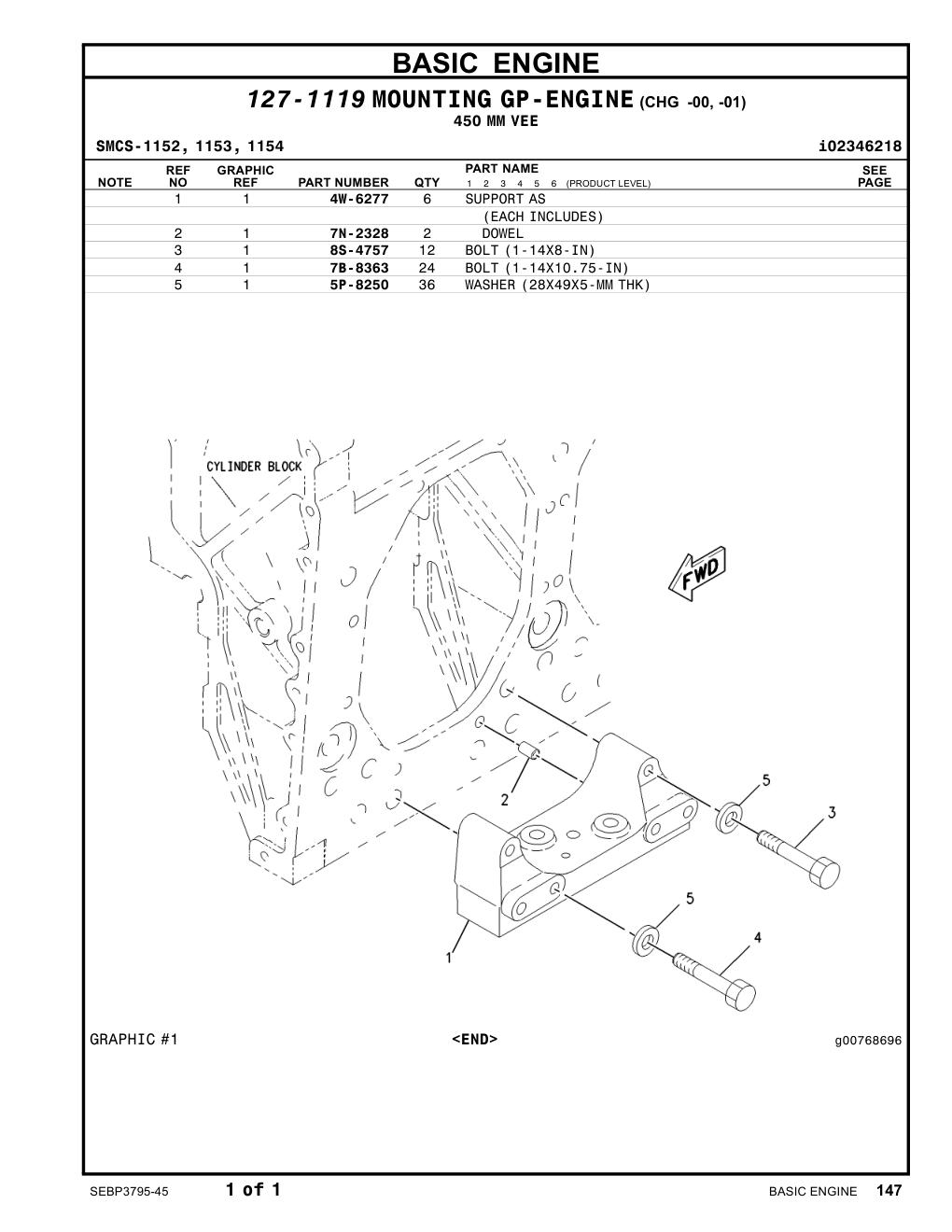 diagram 6