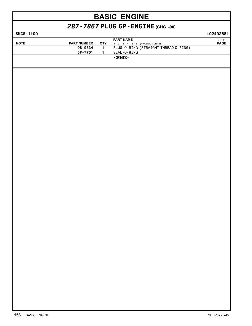 9S-9334 - PLUG-O-RING (STRAIGHT THREAD O-RING)