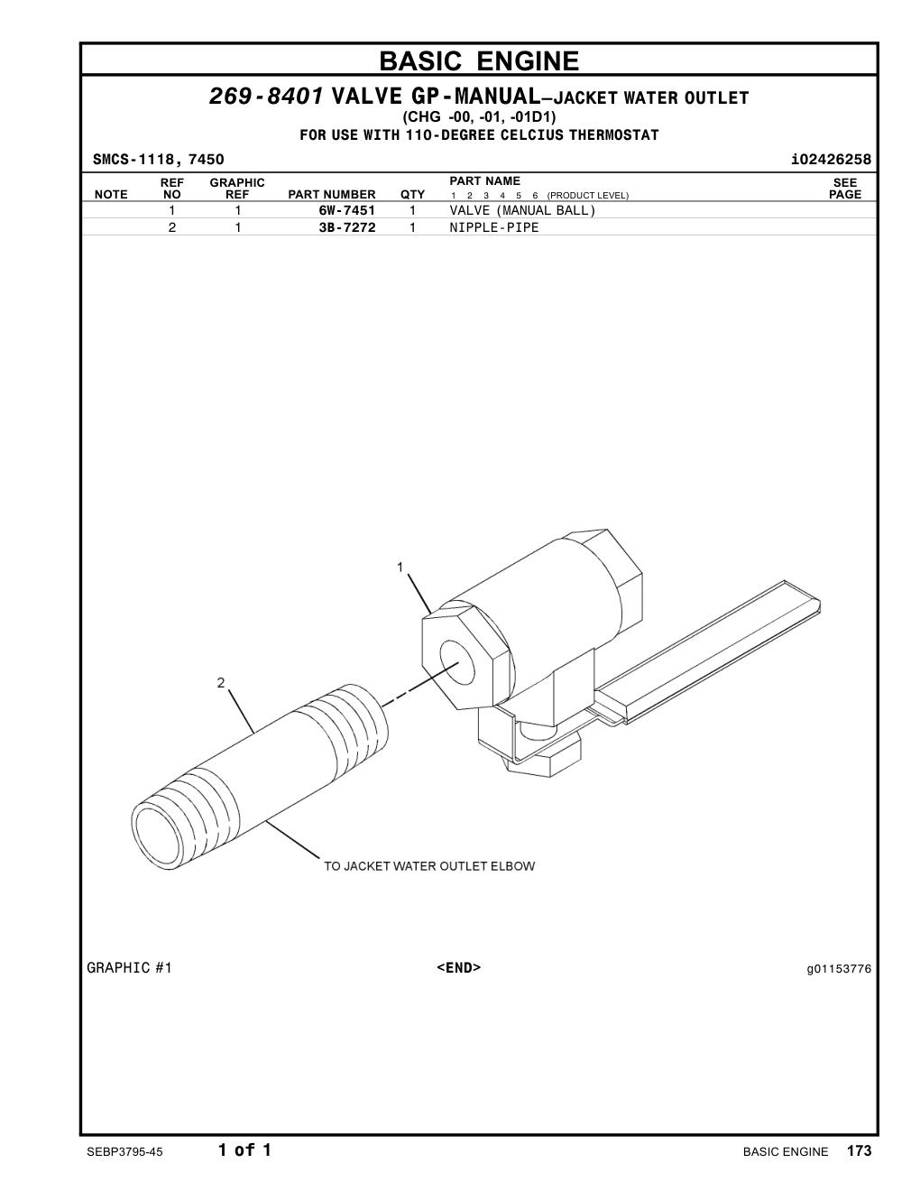 diagram 7