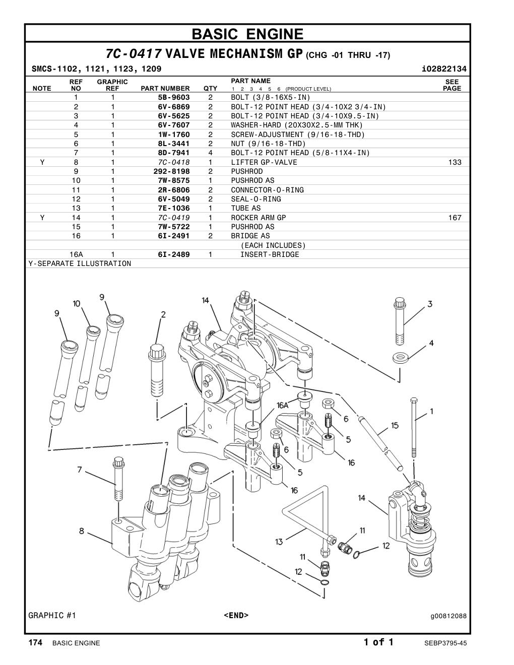 diagram 6
