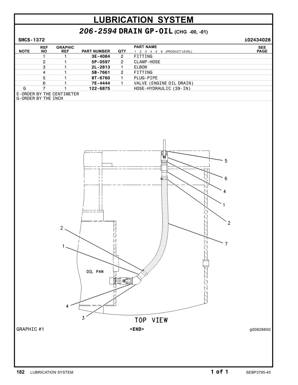 diagram 7