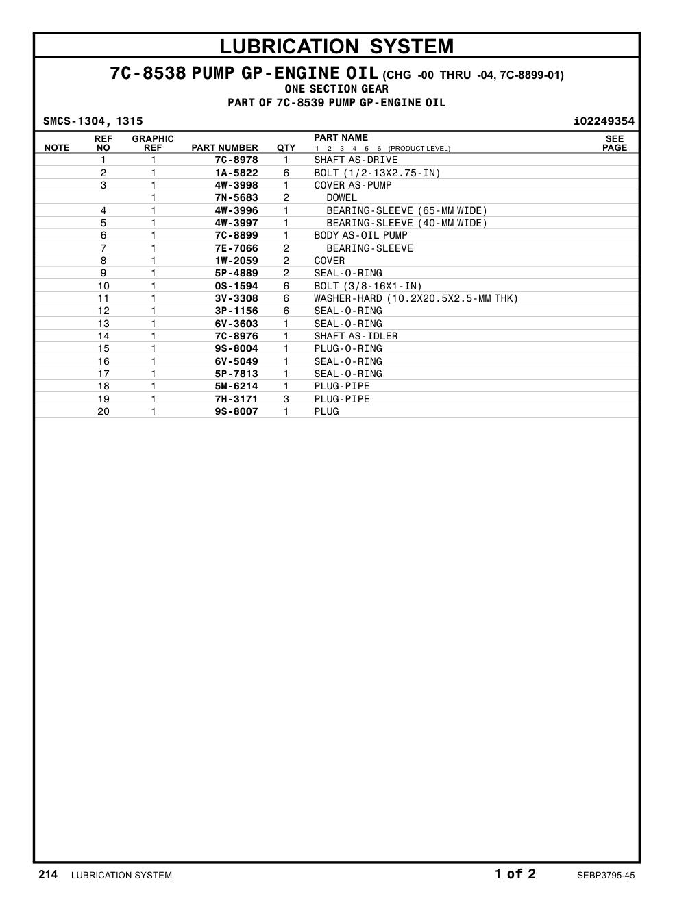 7C-8899 - BODYAS-OILPUMP