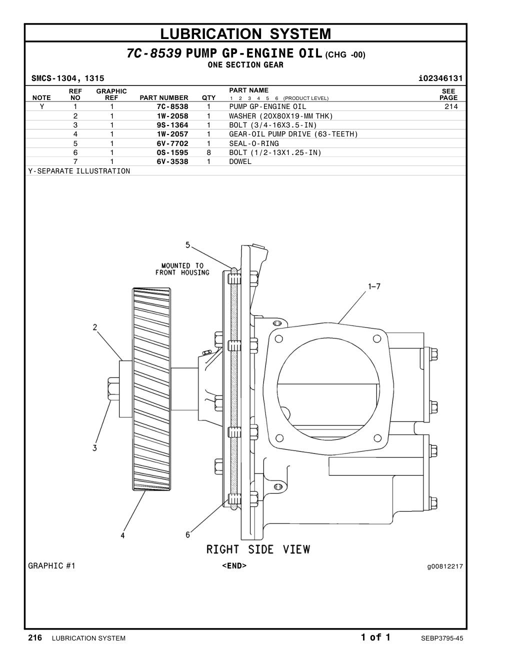 7C-8538 - PUMPGP-ENGINE OIL