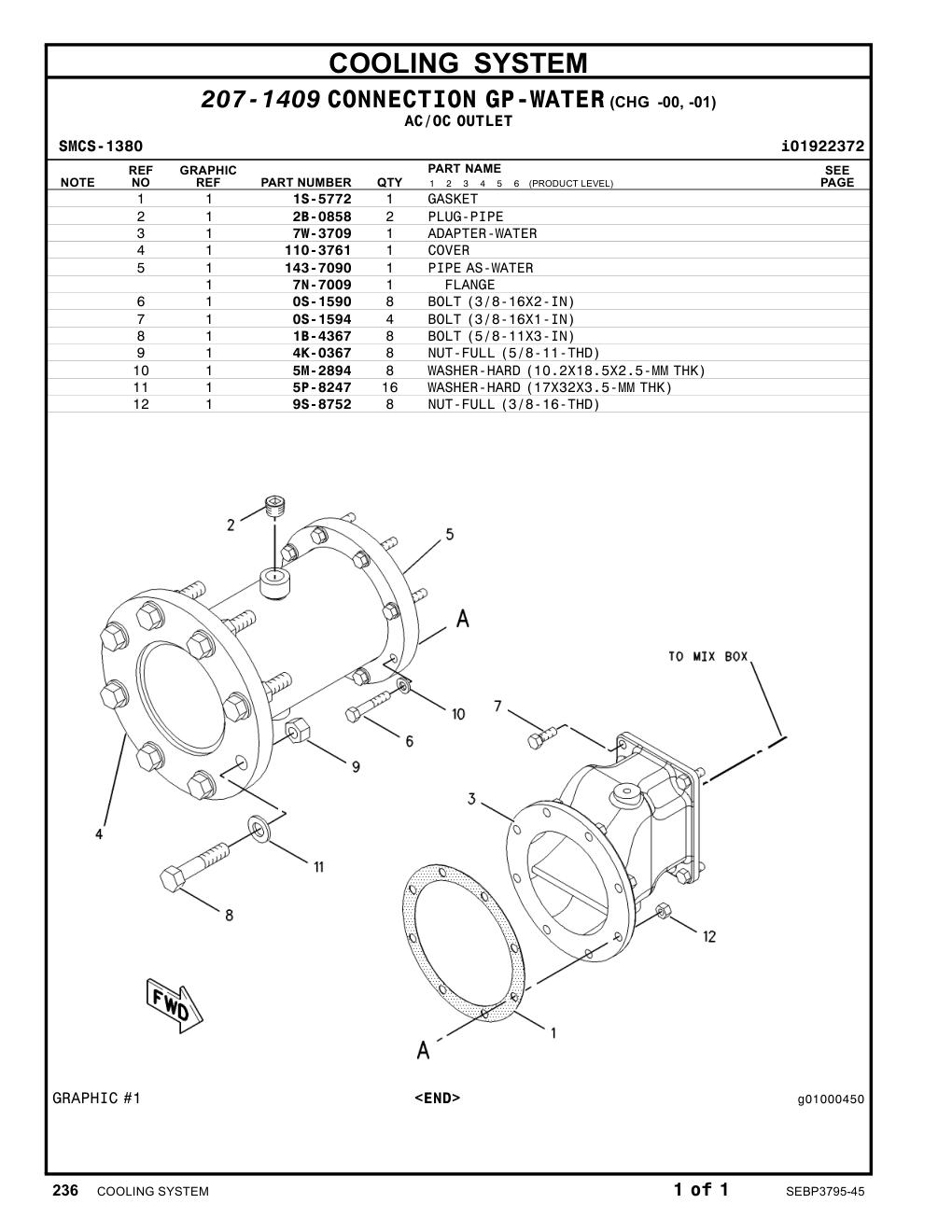 110-3761 COVER CAT parts manual diagram