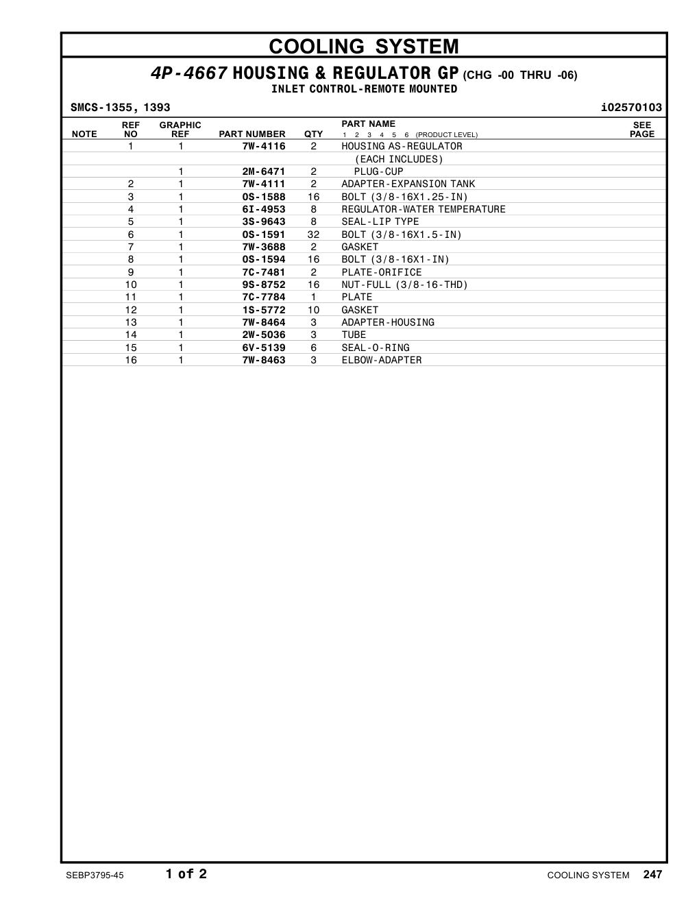 diagram 12