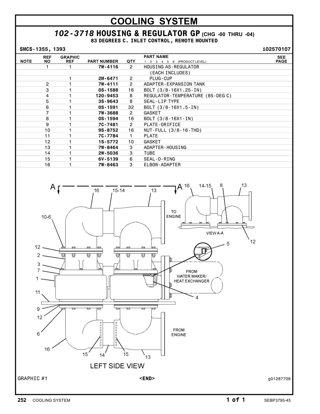 diagram 5