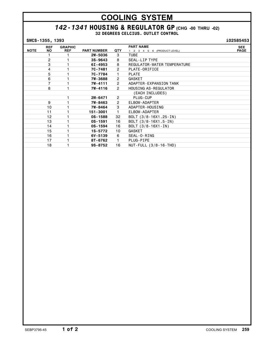 diagram 7