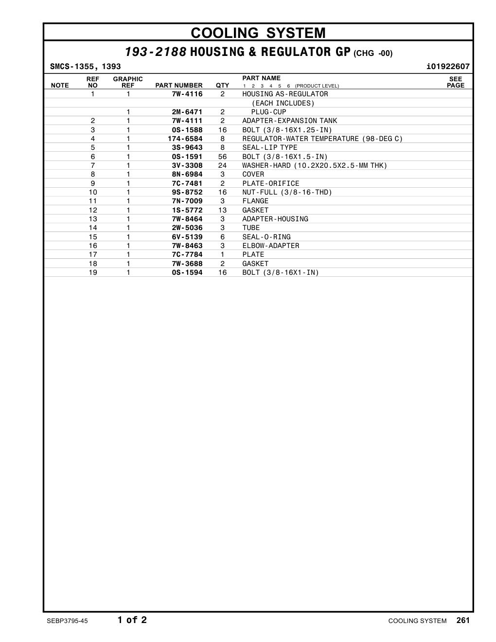 diagram 8