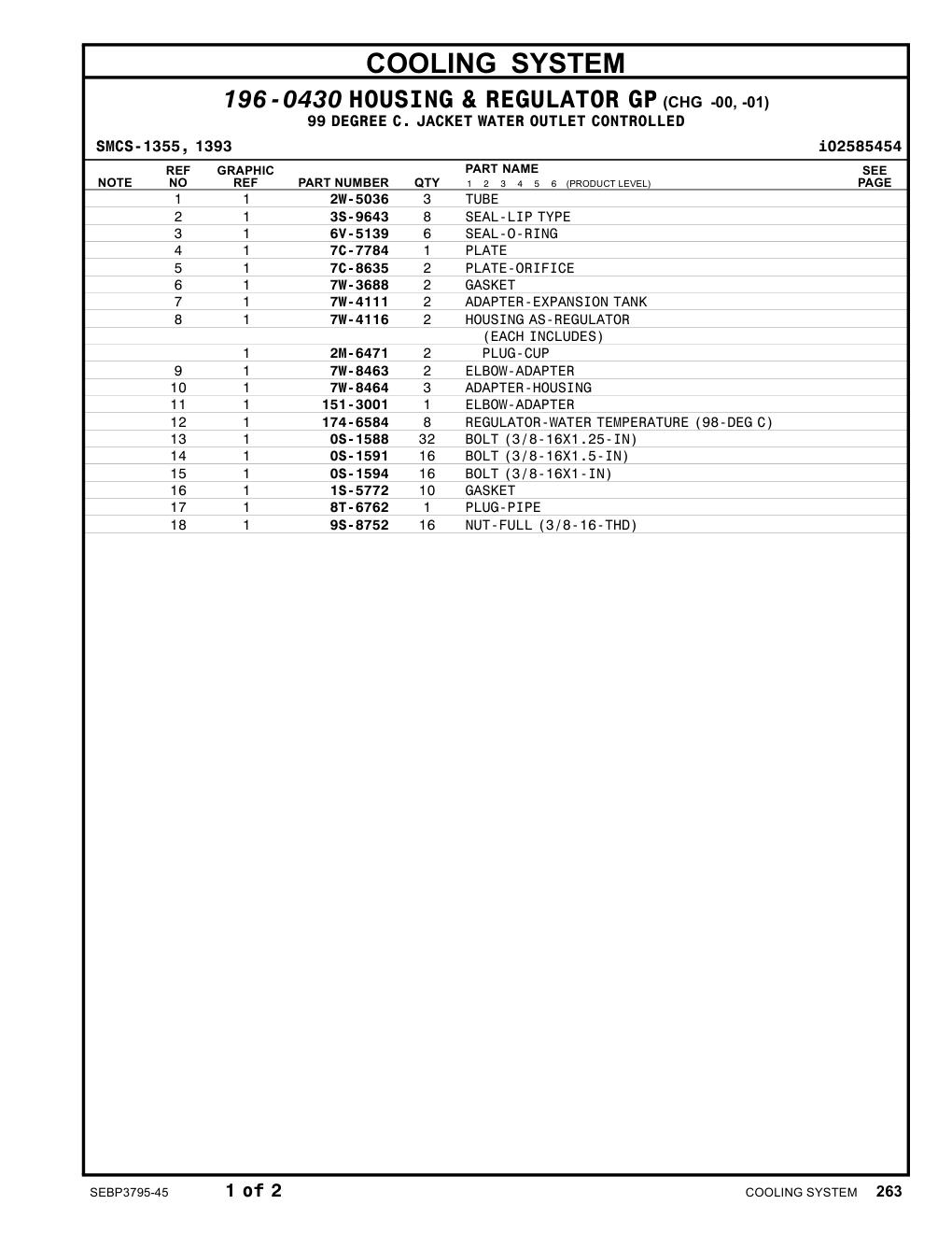 diagram 6