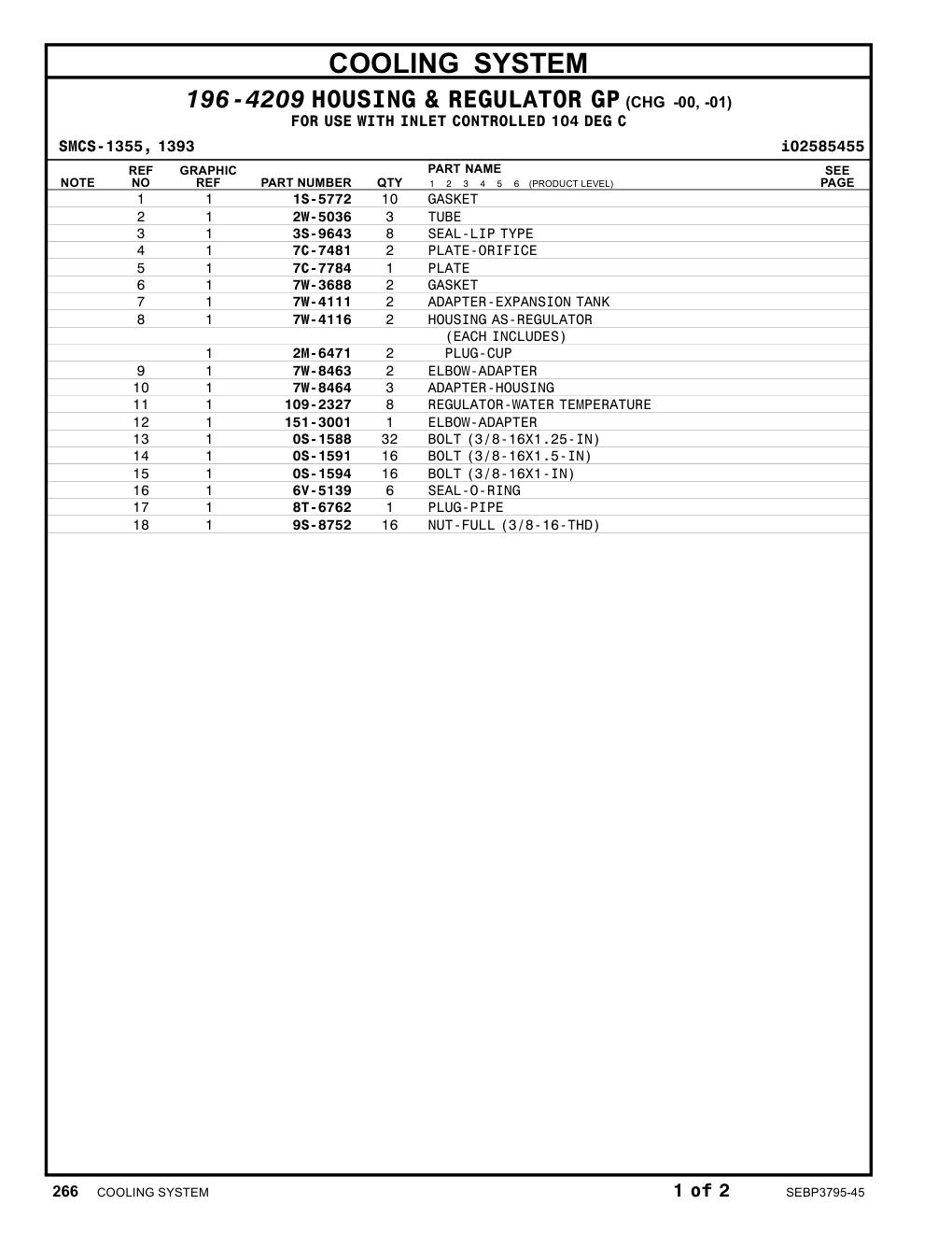 diagram 9