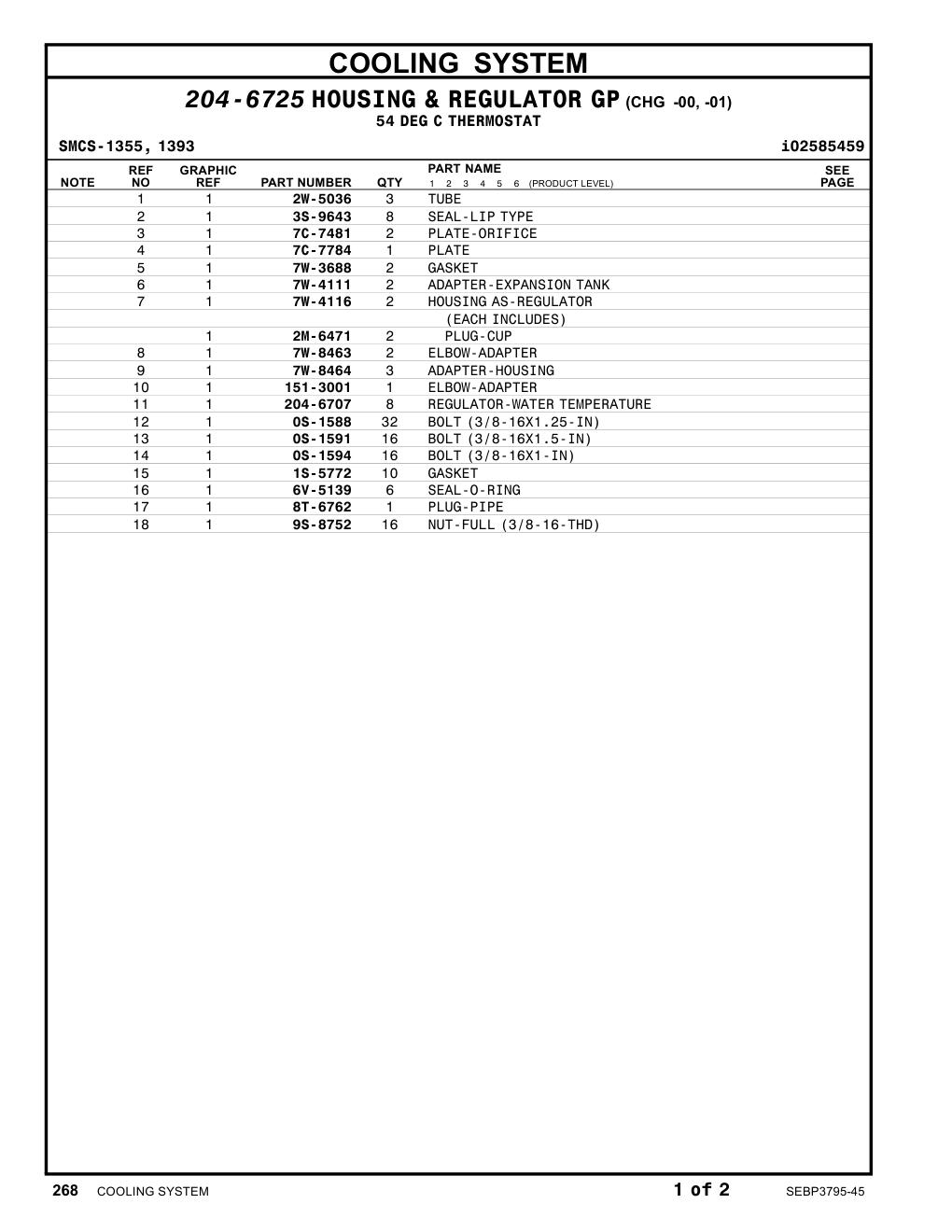 diagram 10