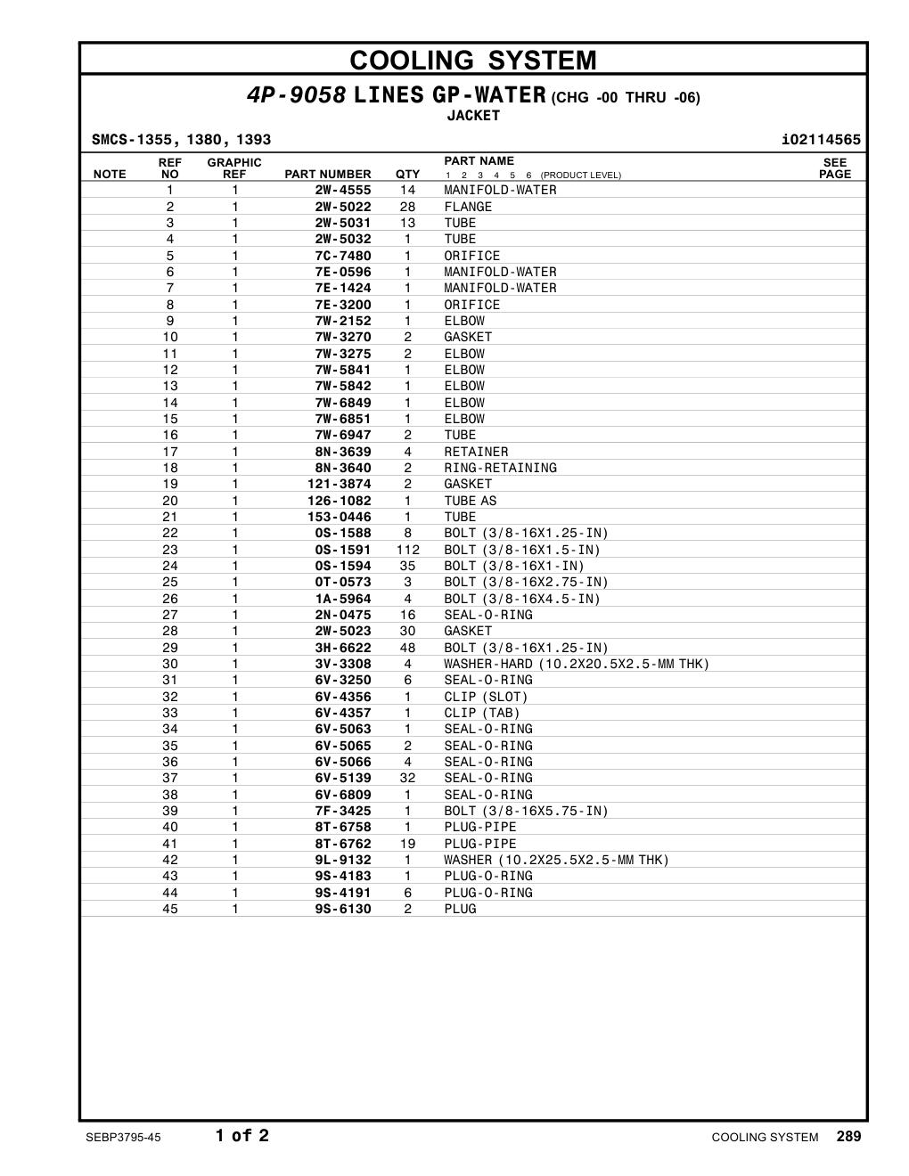 diagram 5