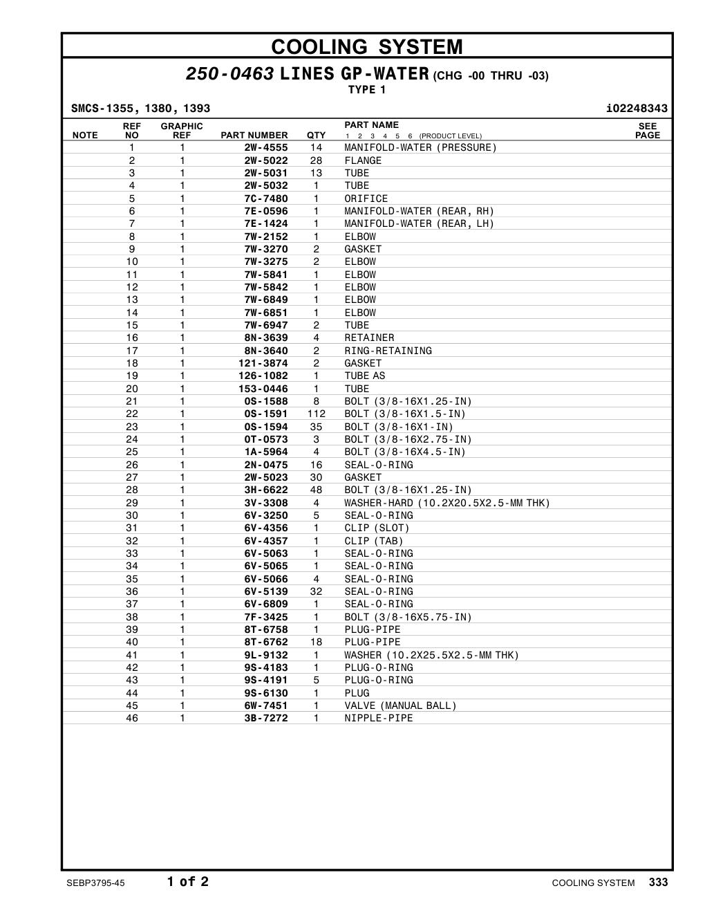 diagram 7