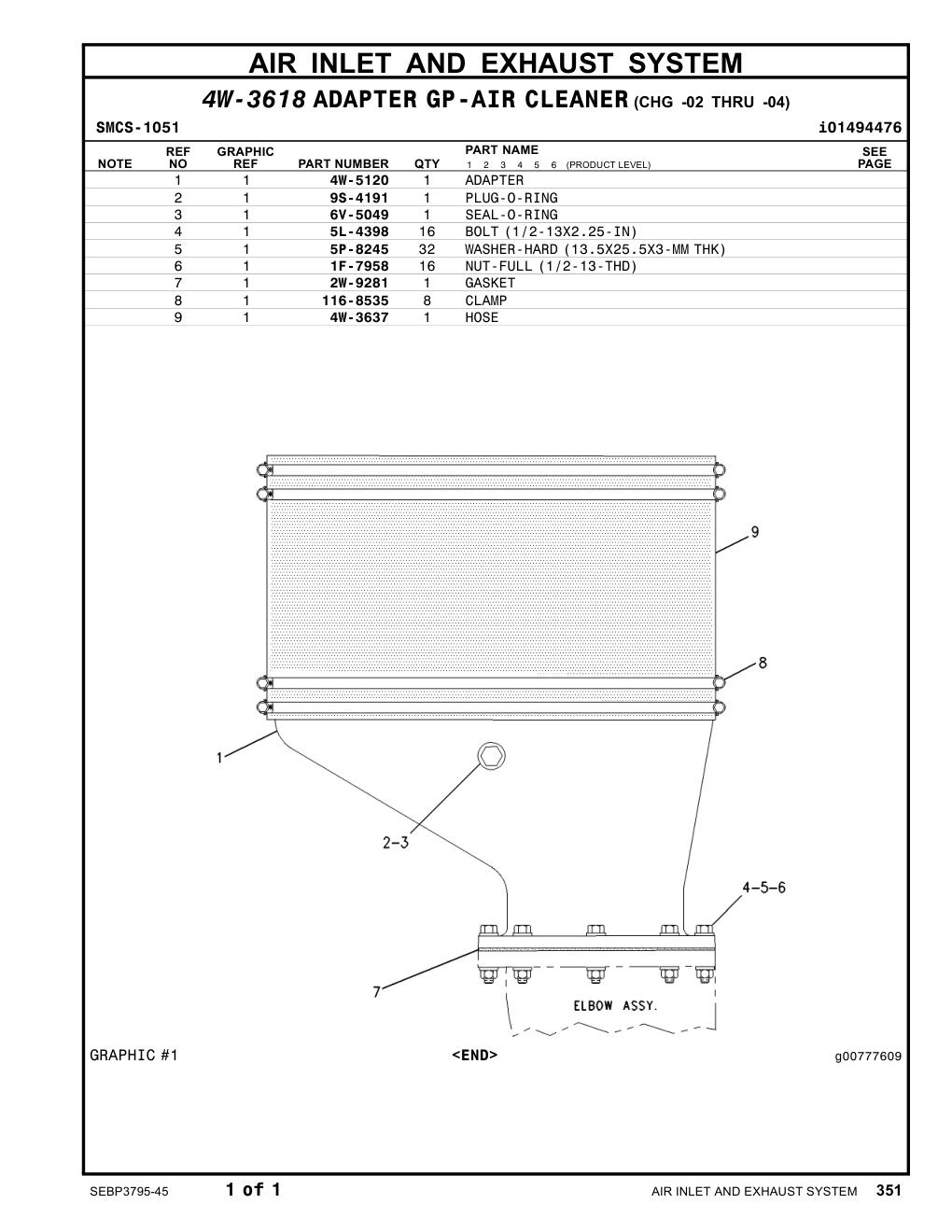 diagram 7