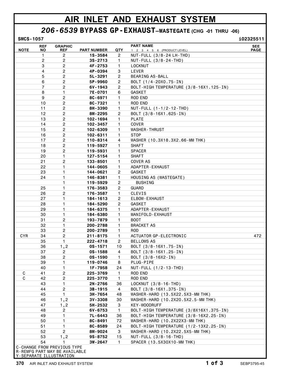 diagram 5