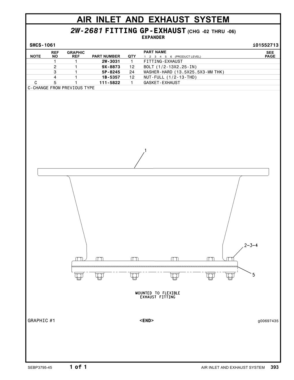 diagram 5