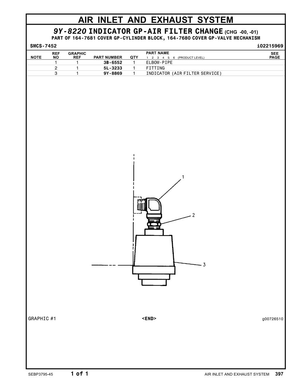 5L-3233 - FITTING