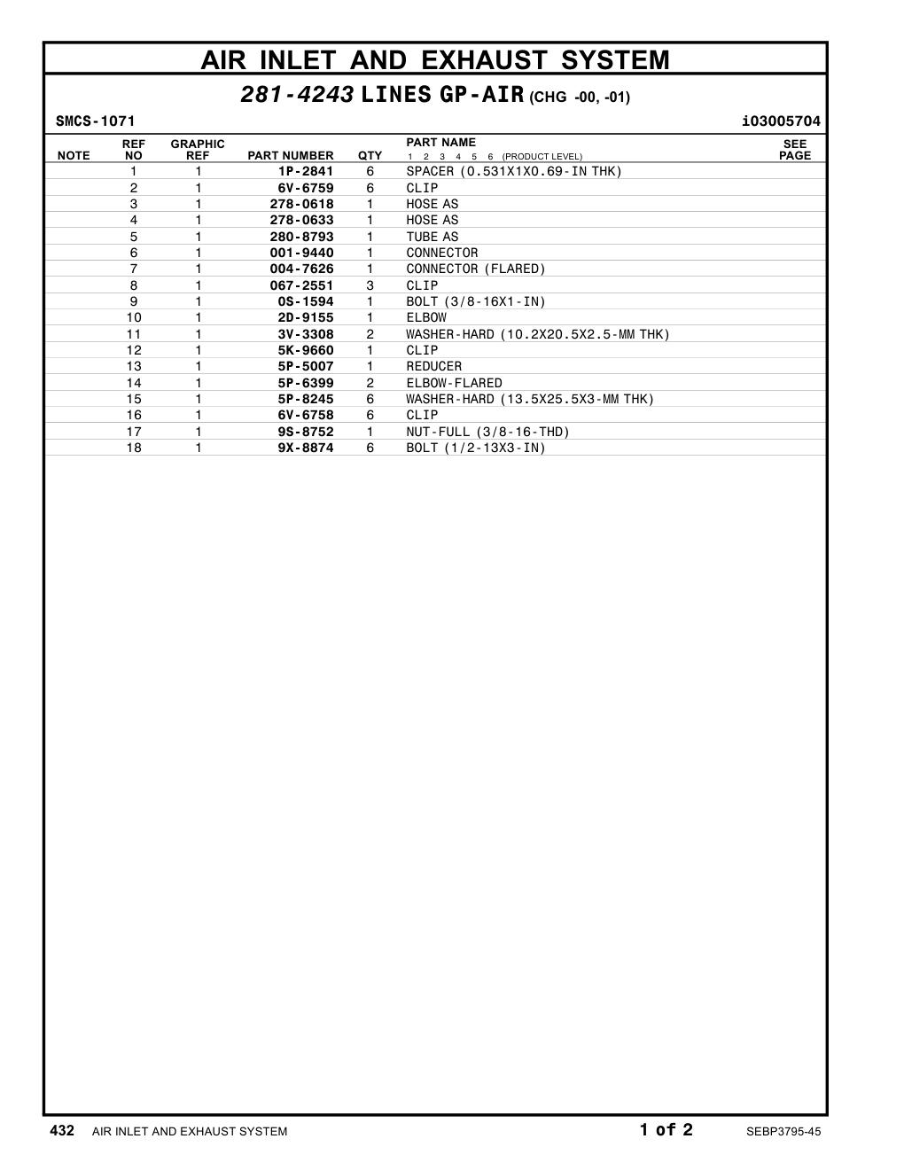 diagram 5
