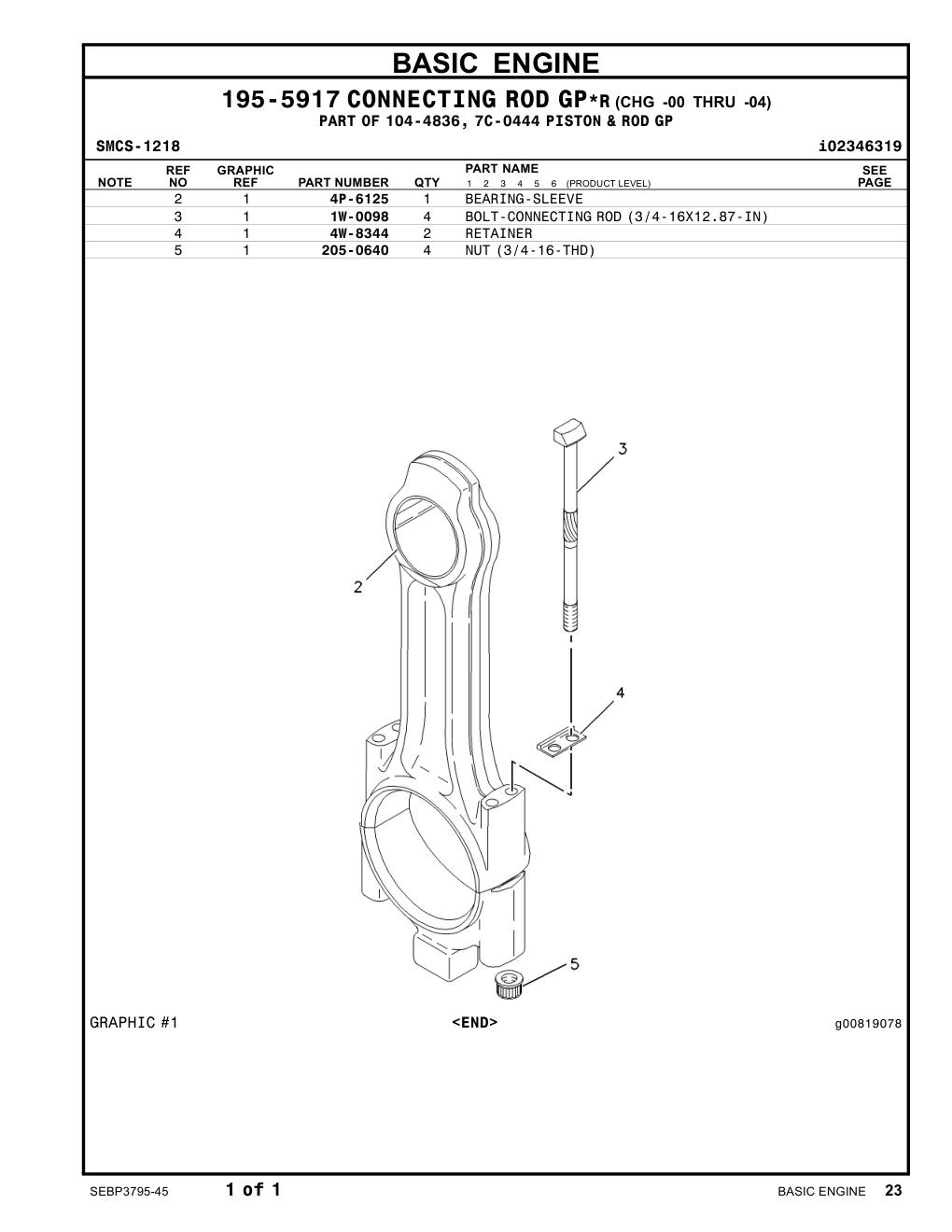 diagram 5