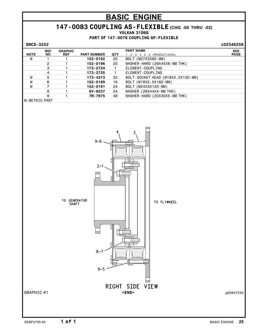 diagram 6