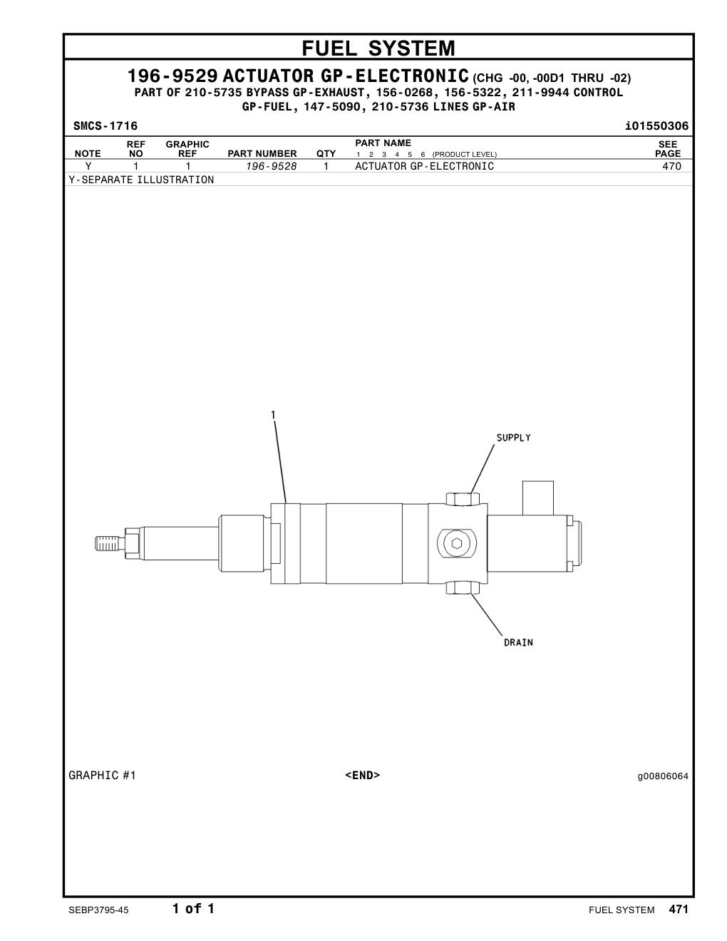 196-9528 - ACTUATOR GP-ELECTRONIC