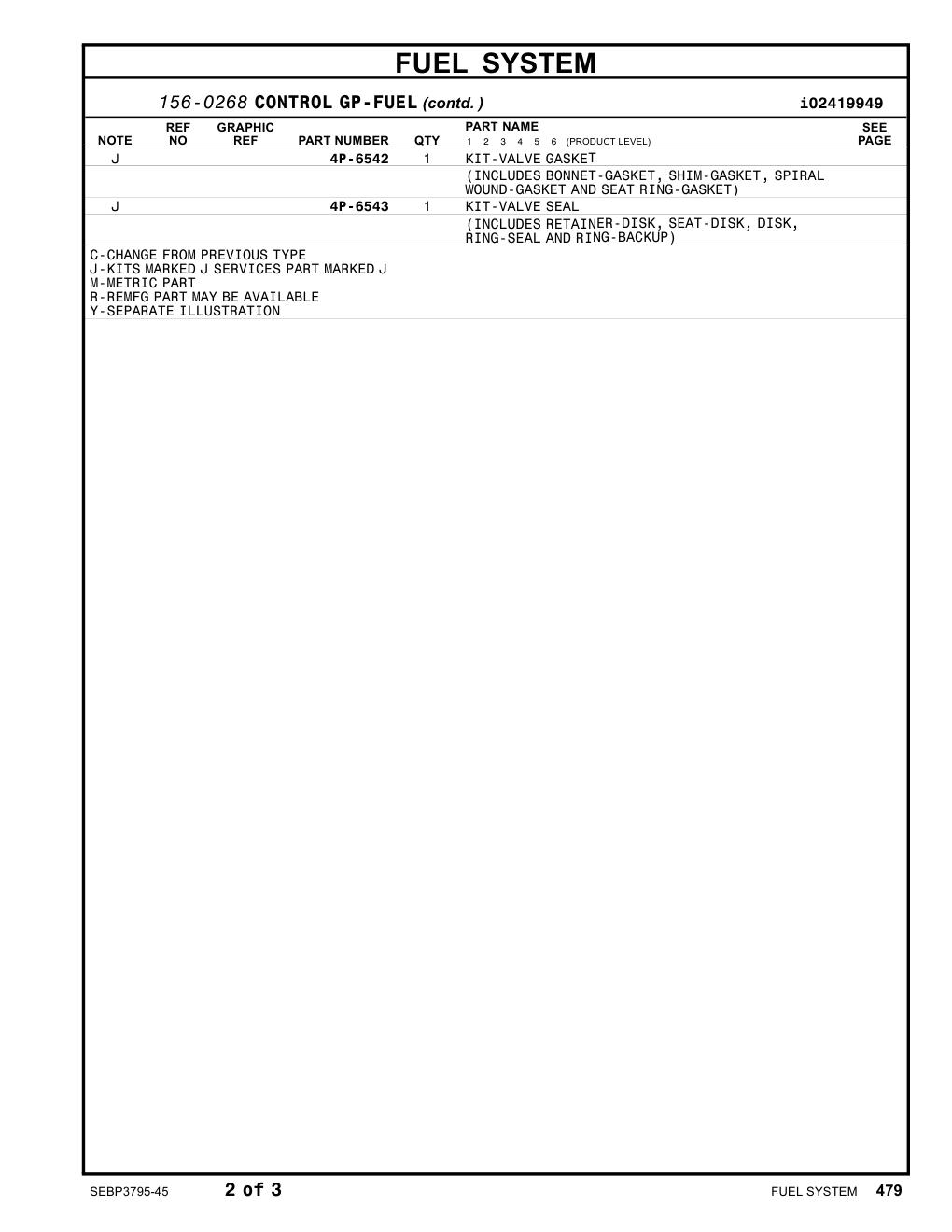 4P-6542 - KIT-VALVE GASKET (INCLUDES BONNET-GASKET, SHIM-GASKET, SPIRAL WOUND-GASKET AND SEAT RING-GASKET)