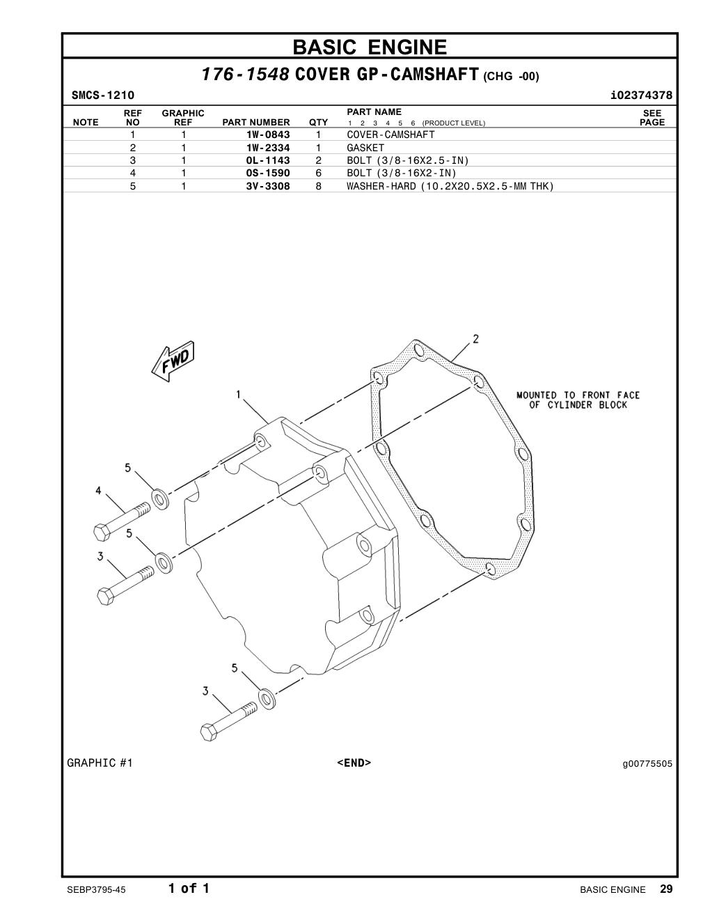diagram 7