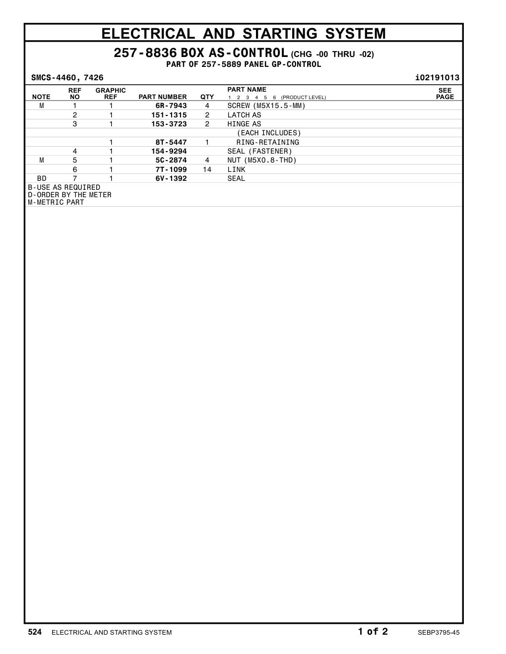 diagram 10