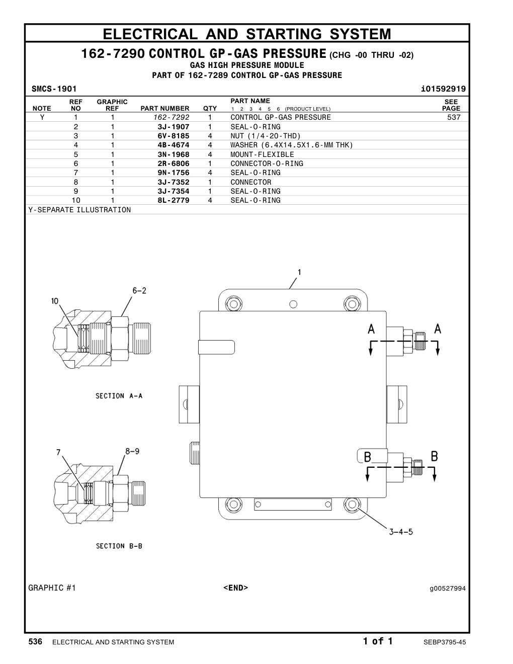 diagram 7