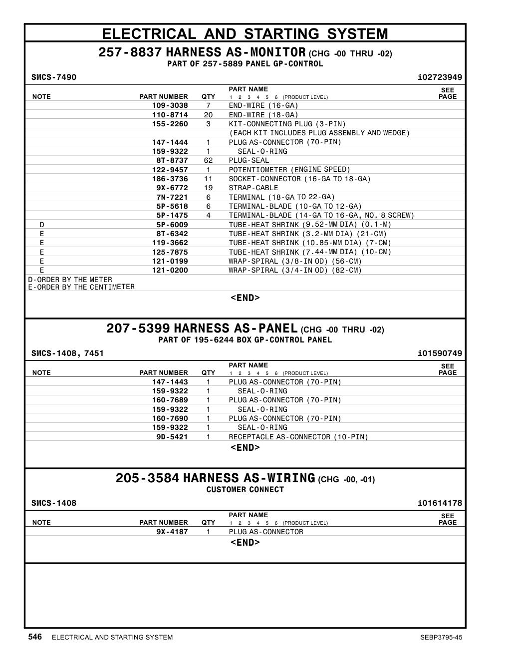 5P-1475 - TERMINAL-BLADE (14-GA TO 16-GA, NO. 8 SCREW)