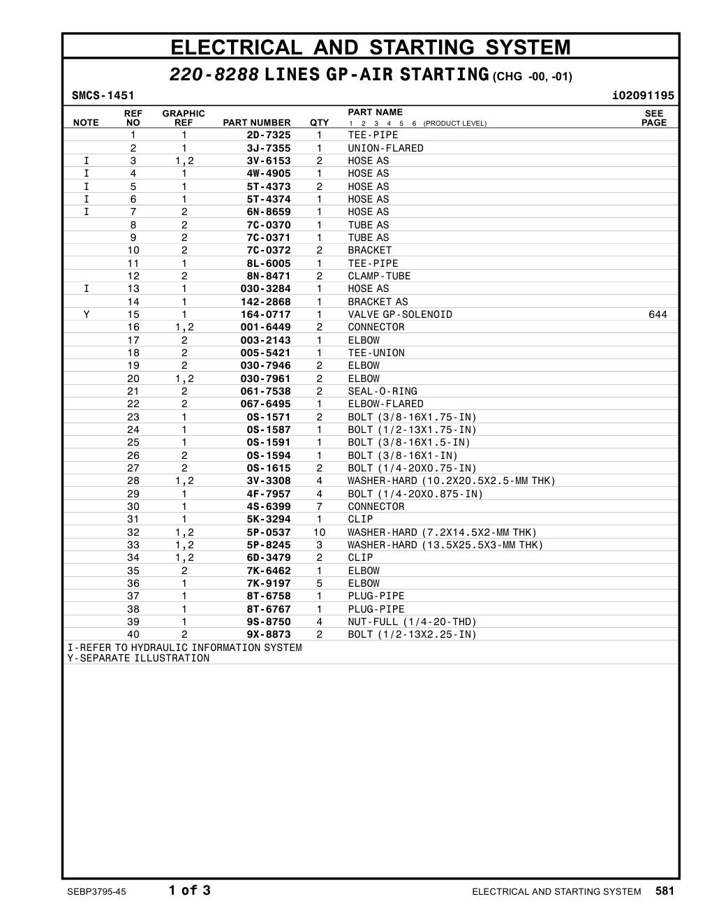 5T-4373 - HOSE AS
