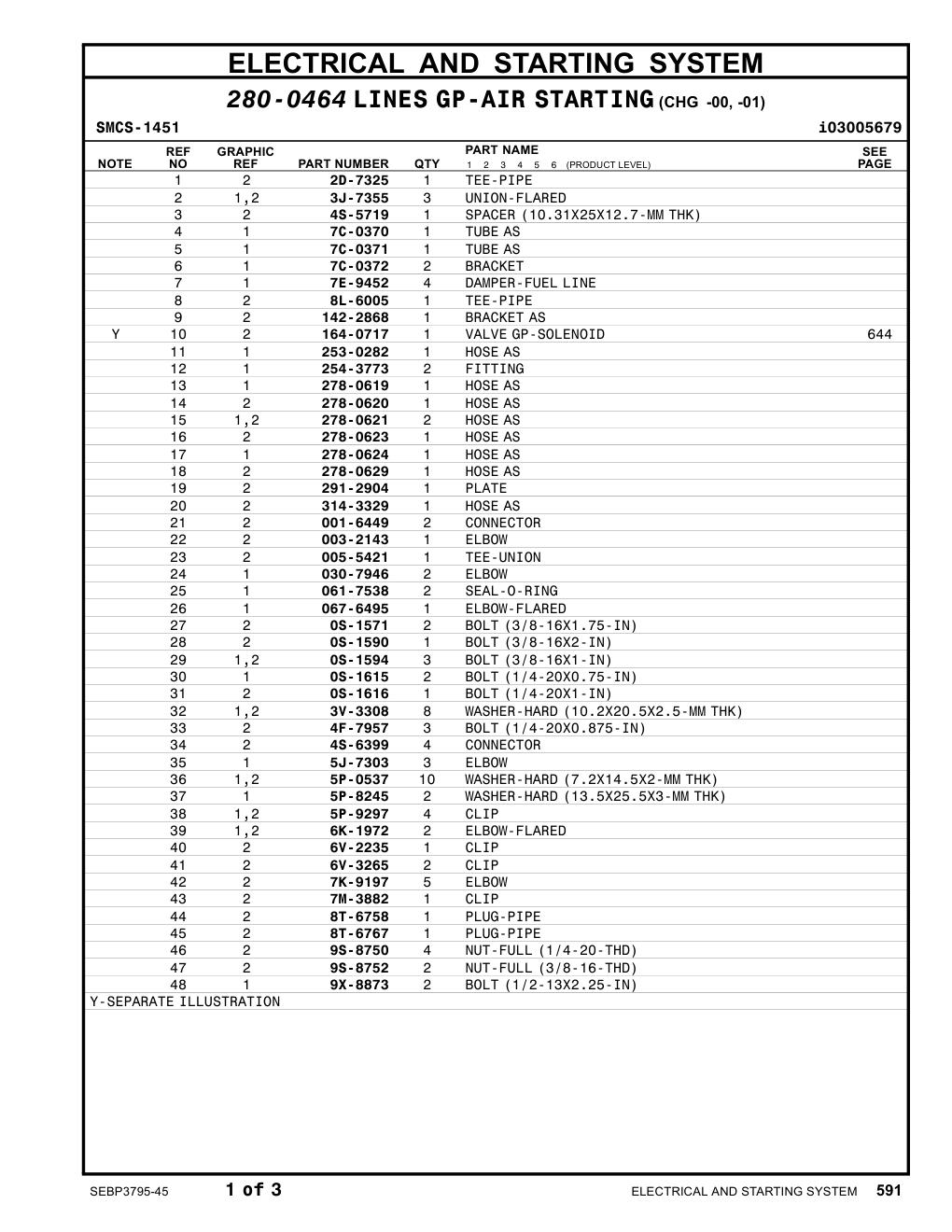 7E-9452 DAMPER-FUELLINE CAT parts manual diagram