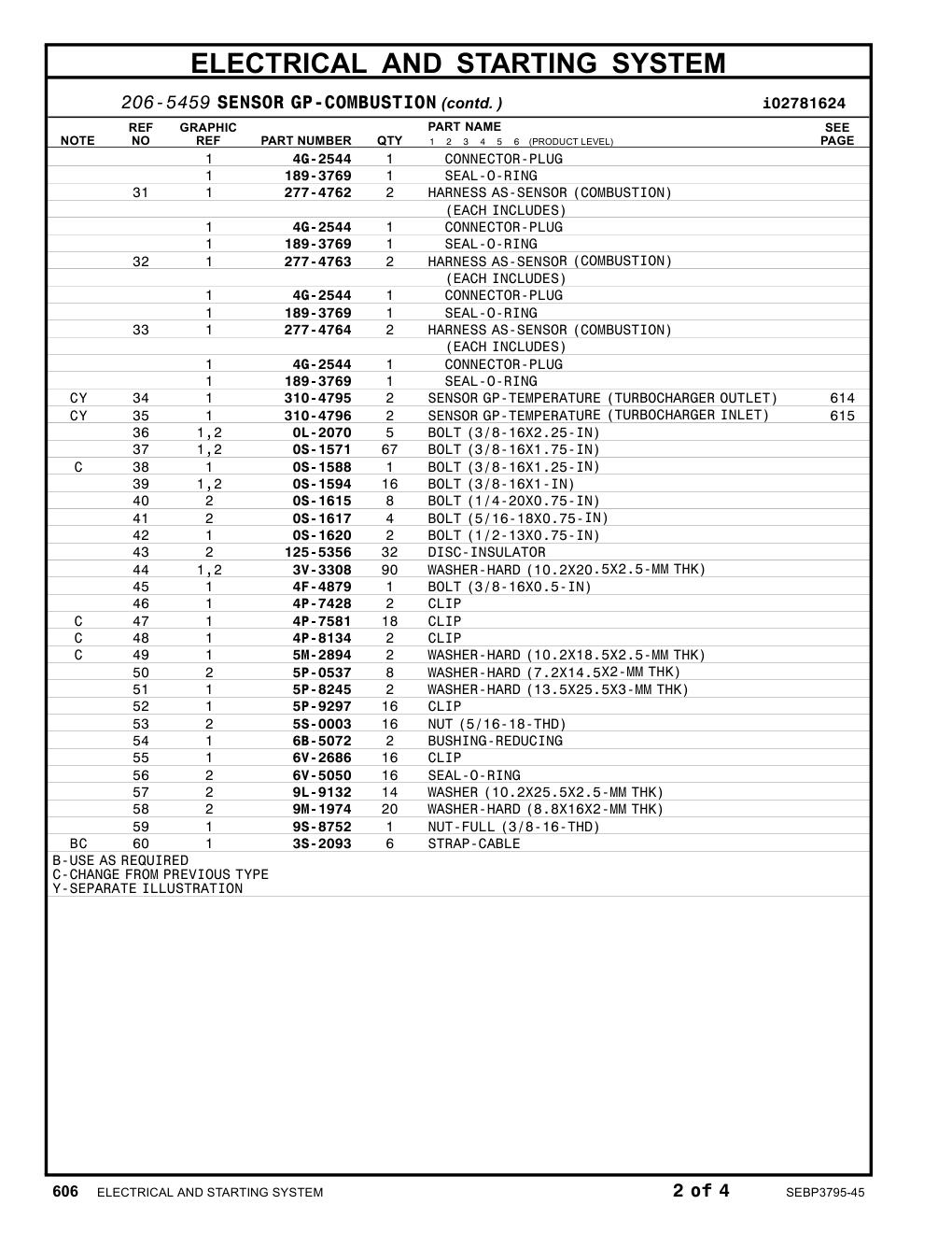 310-4796 - SENSOR GP-TEMPERATURE (TURBOCHARGER INLET)