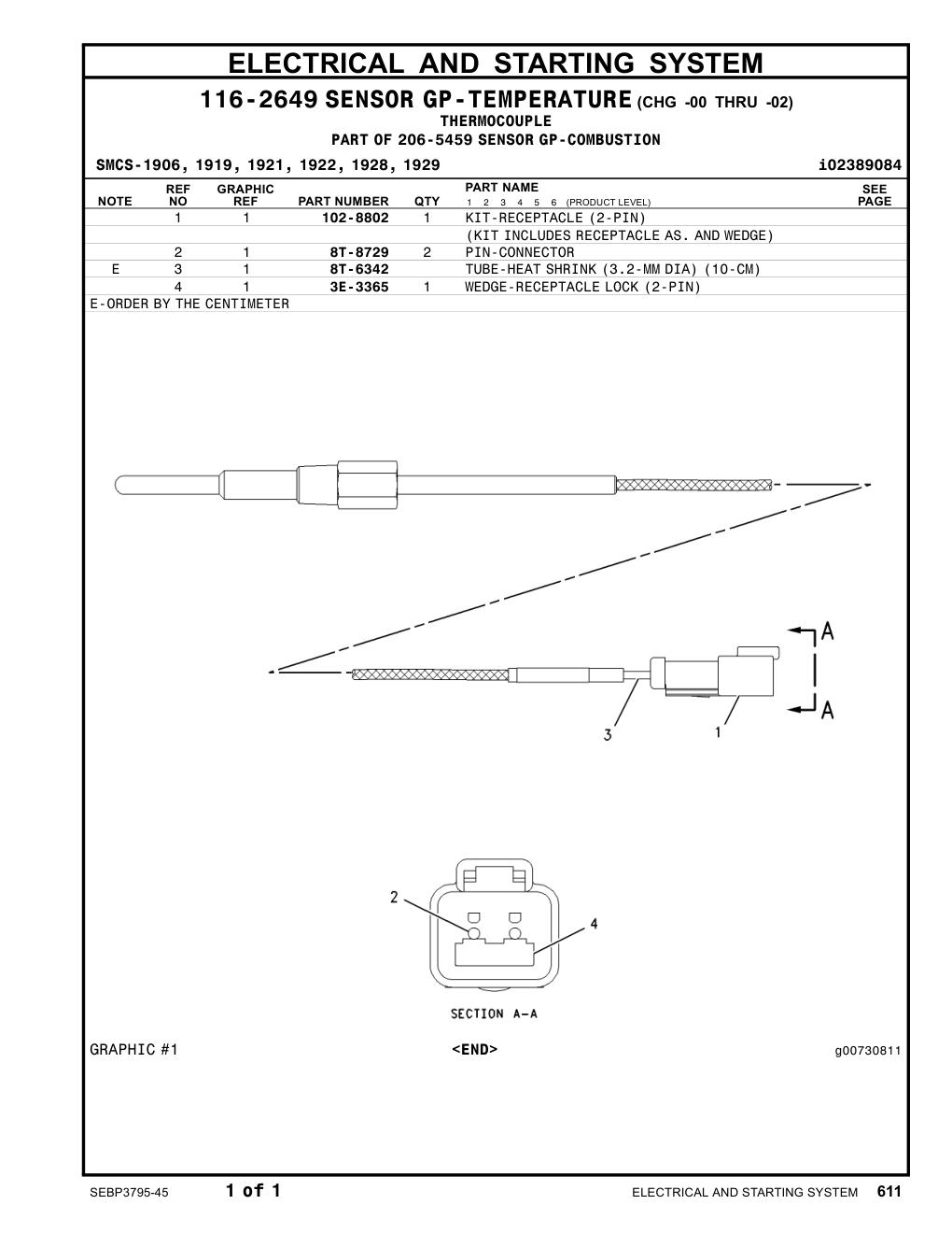 102-8802 - KIT-RECEPTACLE (2-PIN)