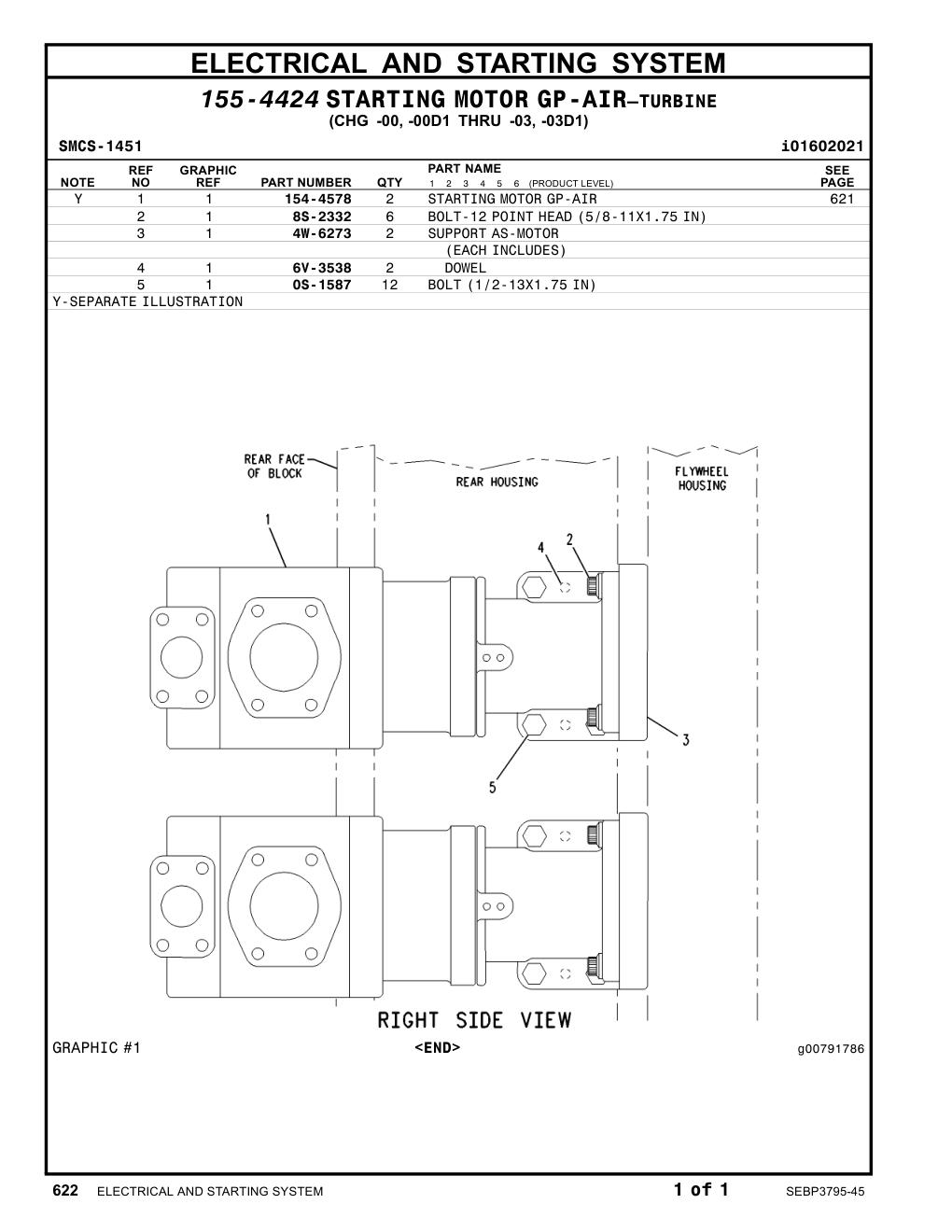 diagram 10