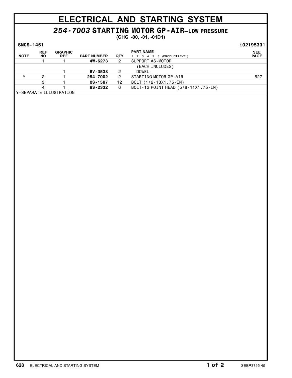 254-7002 - STARTINGMOTOR GP-AIR