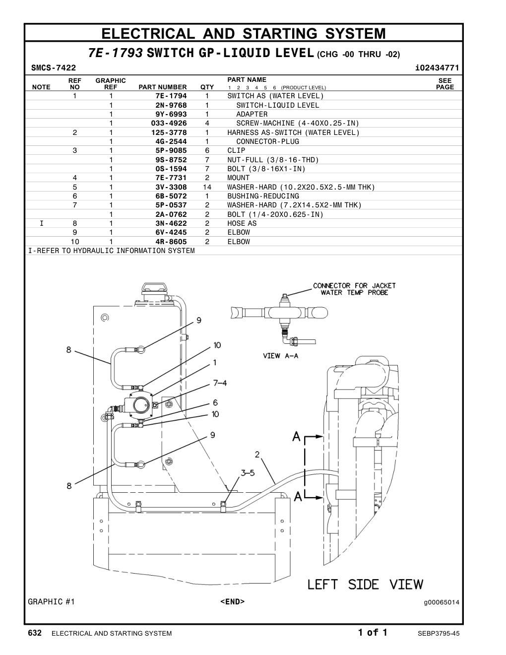 diagram 8