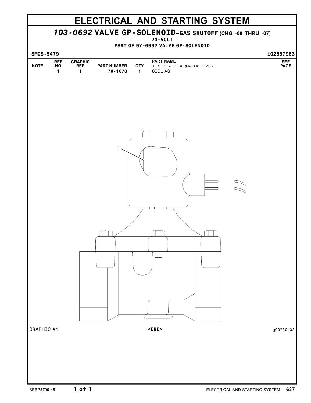 diagram 5