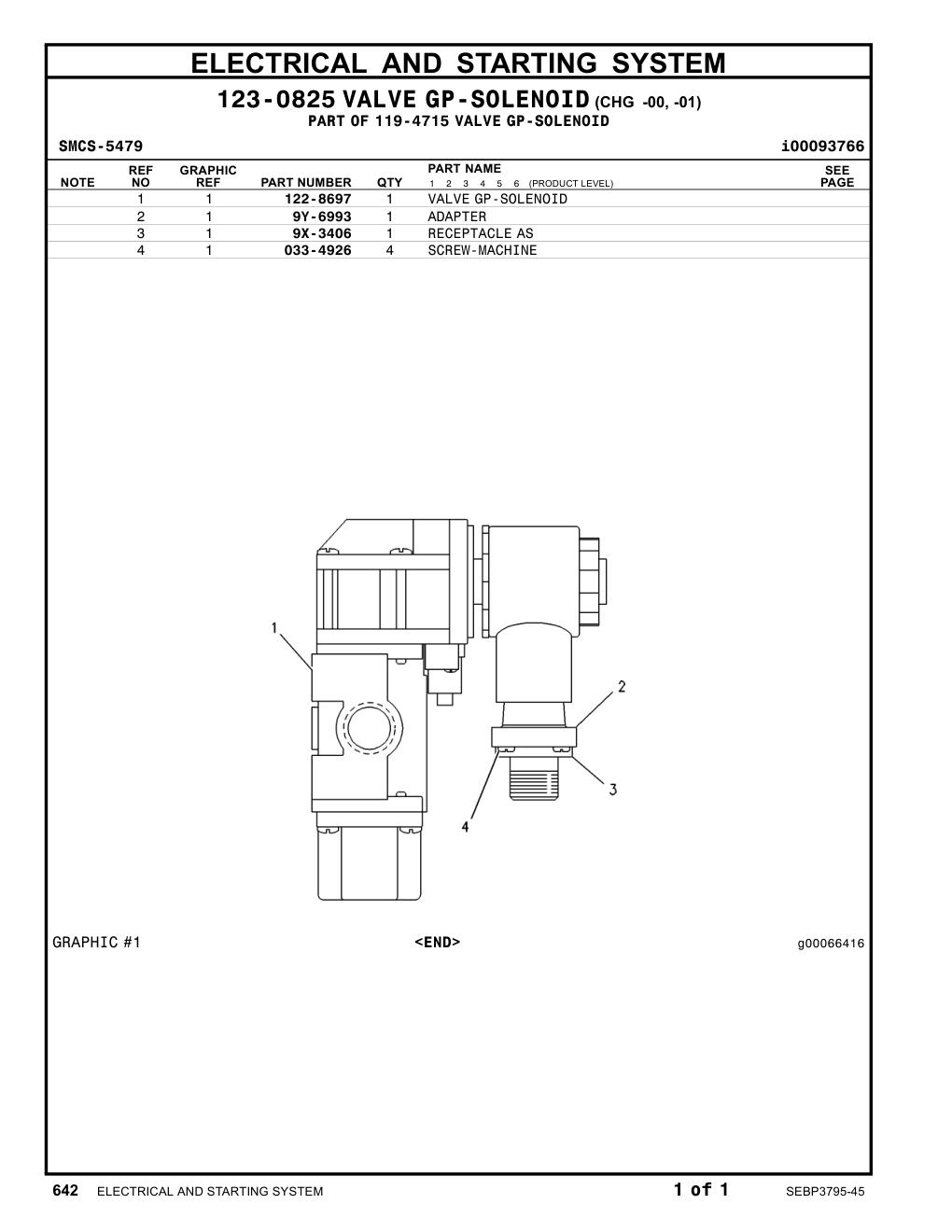 122-8697 VALVEGP-SOLENOID CAT parts manual diagram