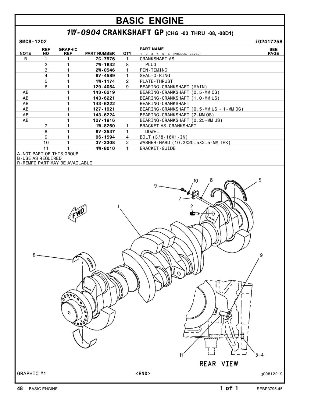 diagram 5