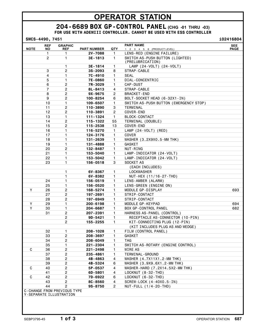 221-2304 - SWITCH AS-ROTARY (ENGINE CONTROL)