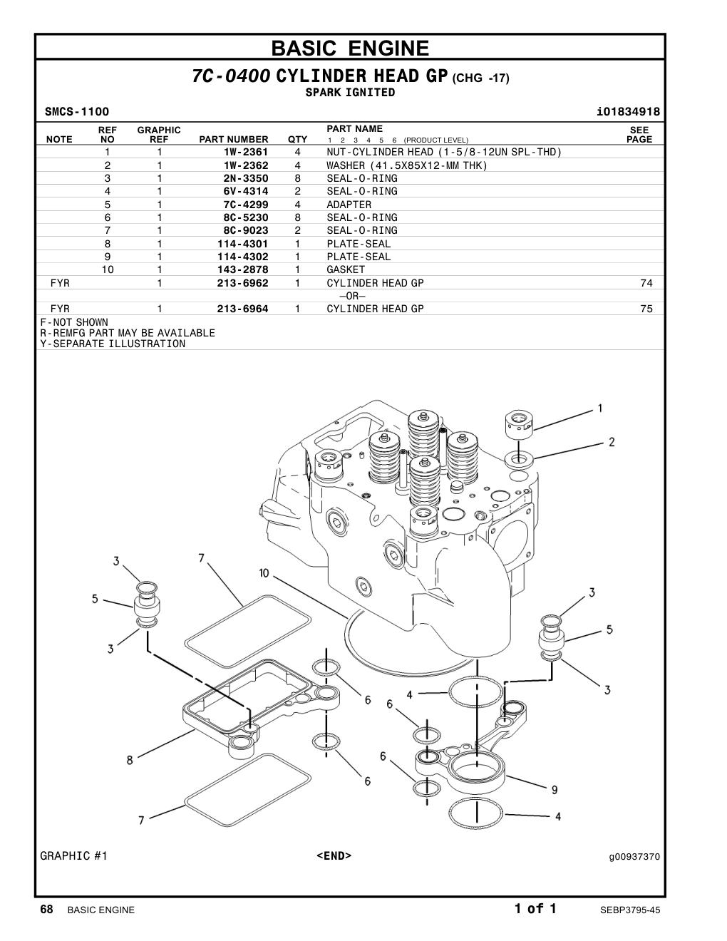 213-6962 - CYLINDER HEAD GP –OR–