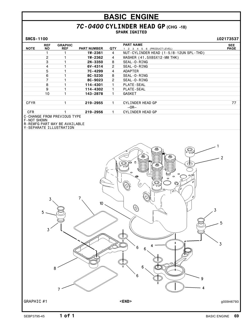 219-2955 - CYLINDER HEAD GP –OR–