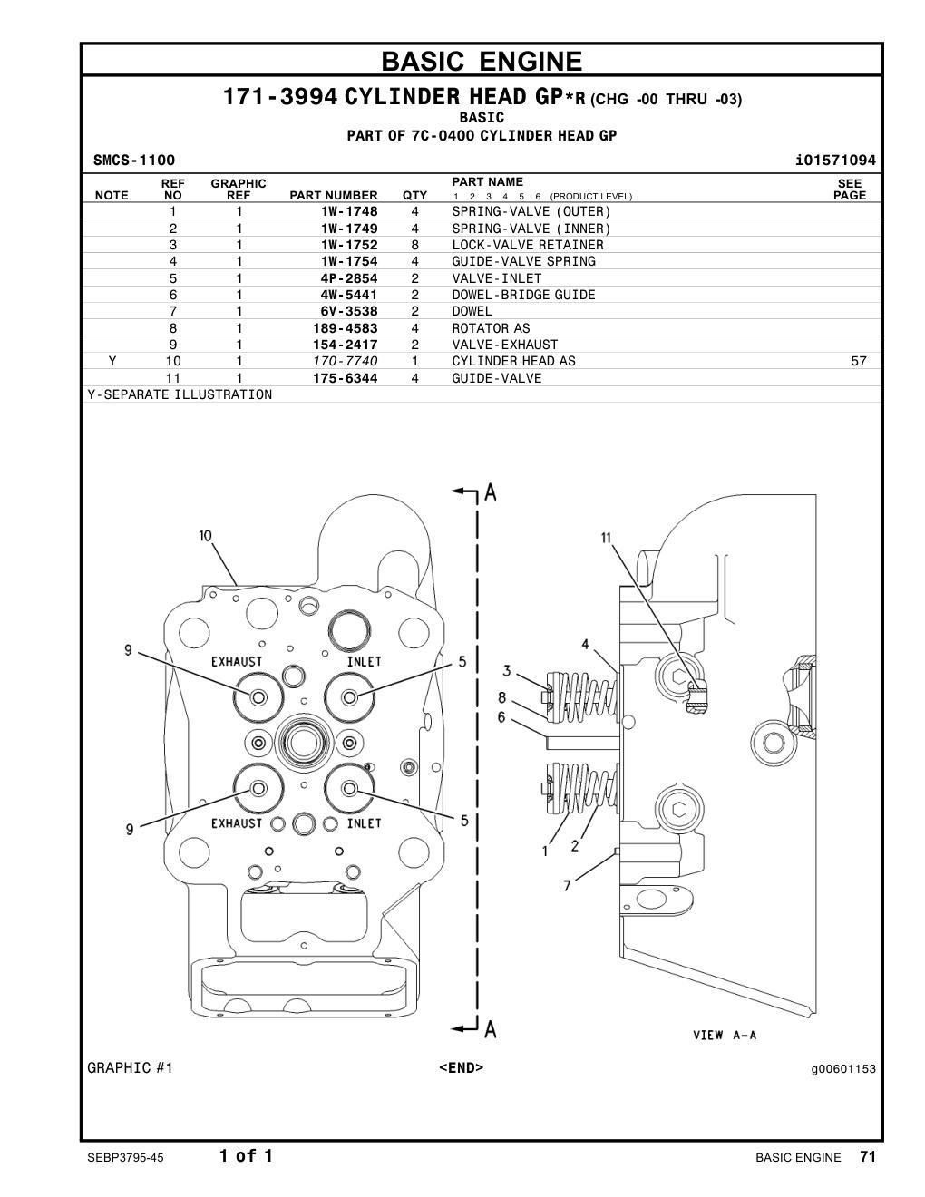 diagram 12