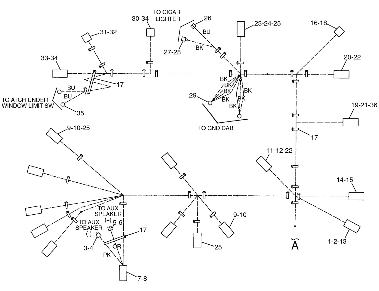 diagram 3