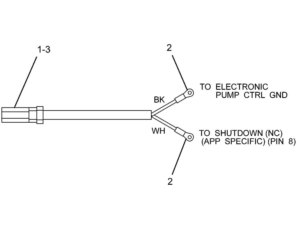 325D · ELECTRICAL AND STARTING SYSTEM · 251-0299 CAT parts diagram