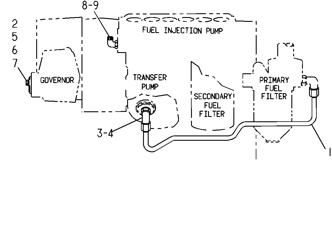 3306 · FUEL SYSTEM · 030-7947 CAT parts diagram