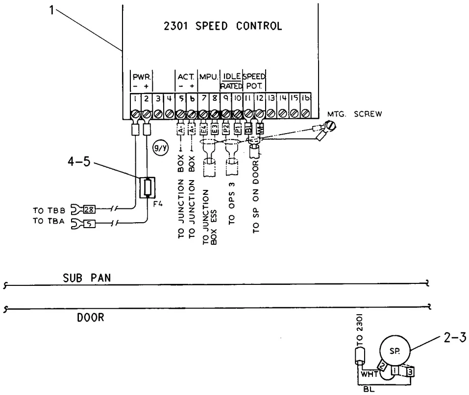 diagram 5